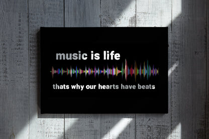 Wall Art - Music Is Life - Passions Wall Art Collection