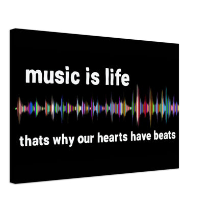 Wall Art - Music Is Life - Passions Wall Art Collection